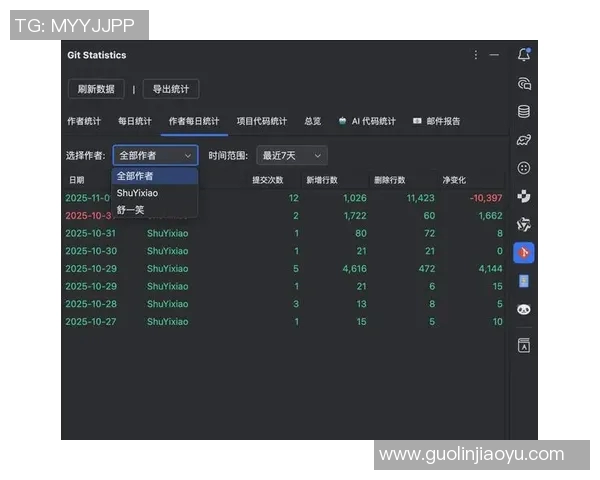 独行侠队年轻球员克里斯蒂：从英雄联盟策略到全面技术分析的成长之路